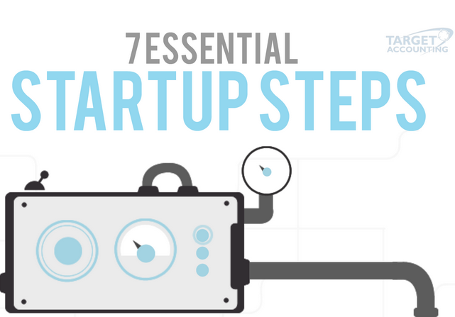 7 Essential Startup Steps [INFOGRAPHIC]