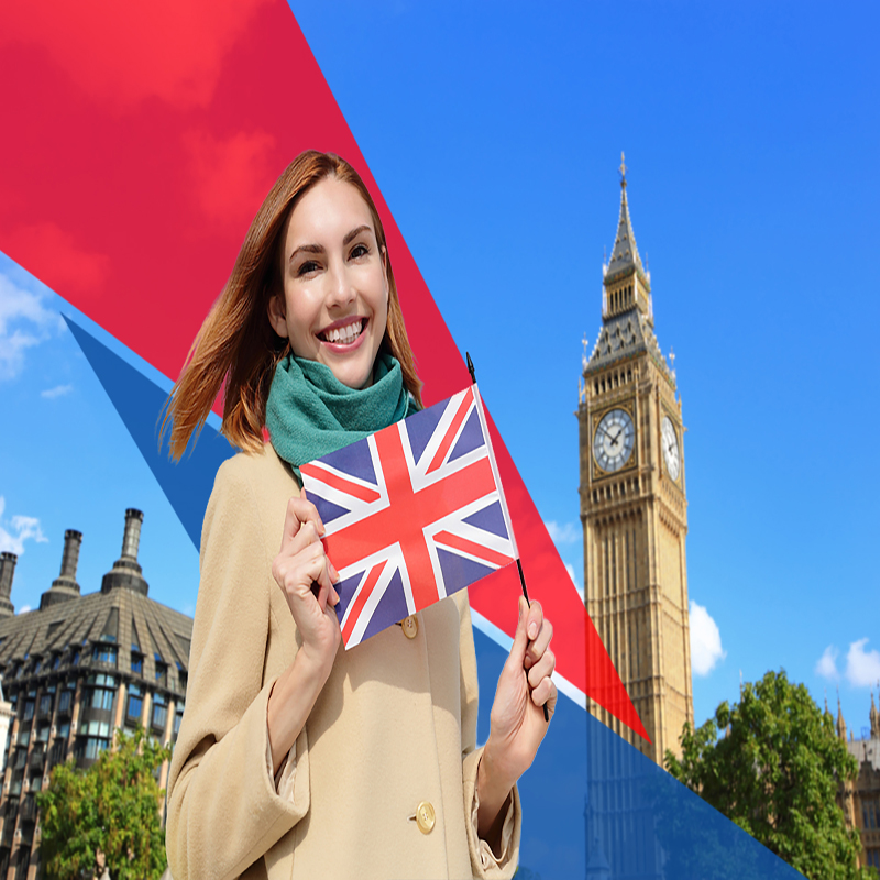 Importance of Having a Good Business Plan in the UK